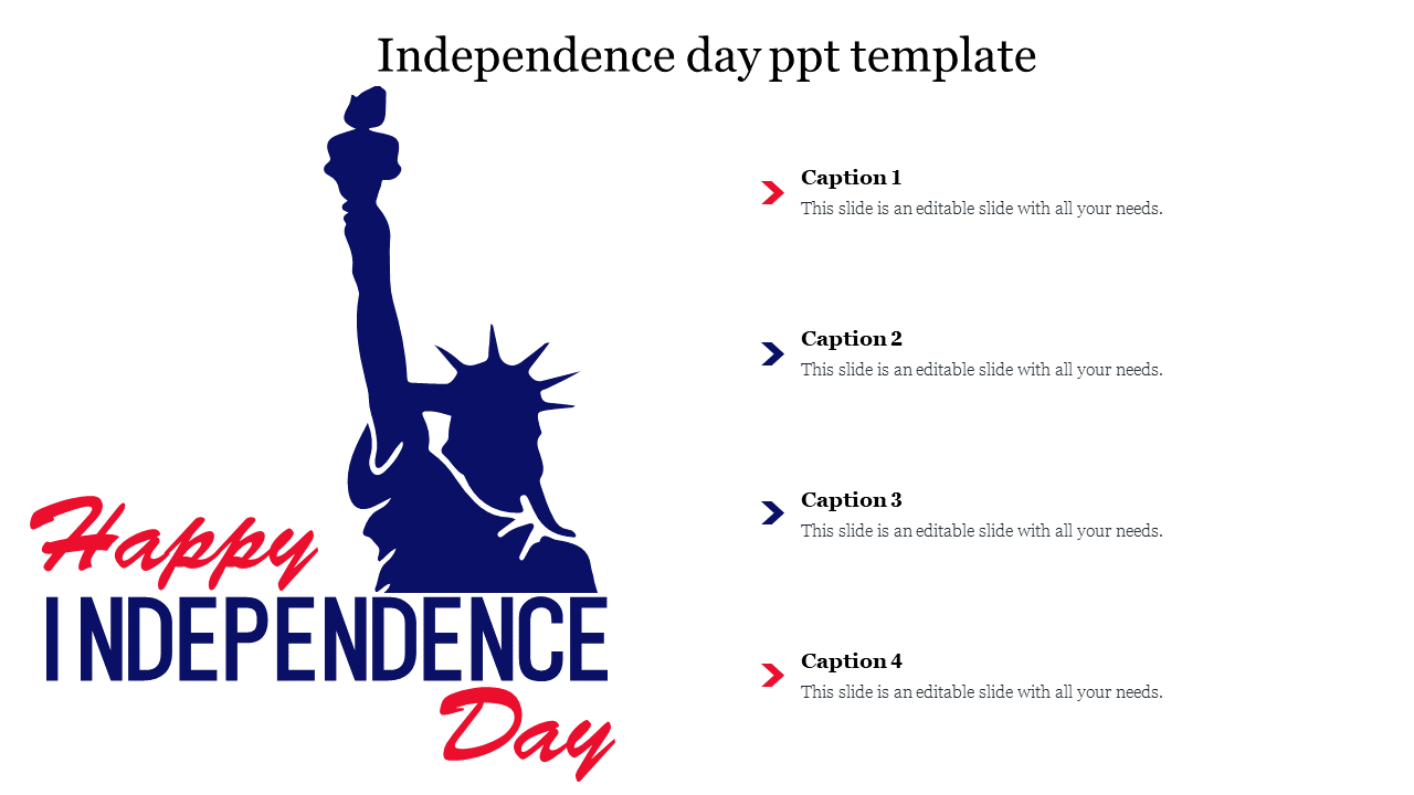 Innovative Independence Day PPT Template Presentation
